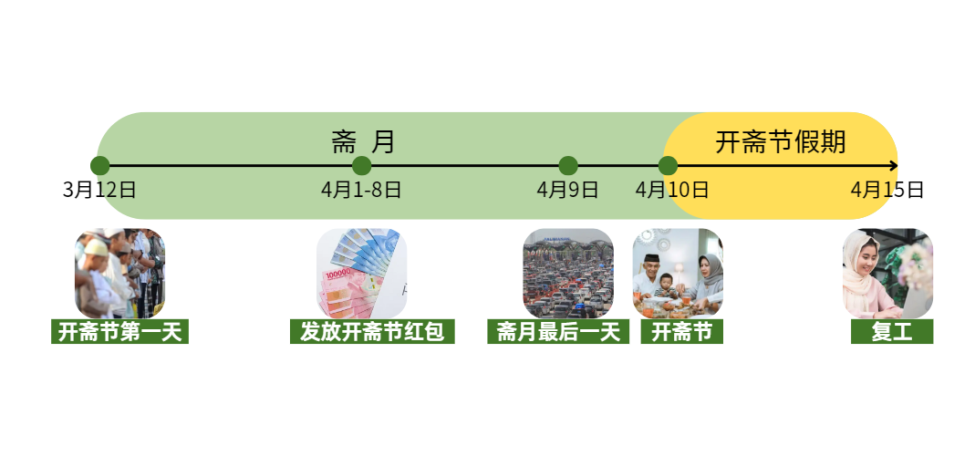 企業(yè)微信截圖_17128052482162.png